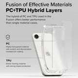 Husa pentru Apple iPhone 16e, Ringke, Fusio