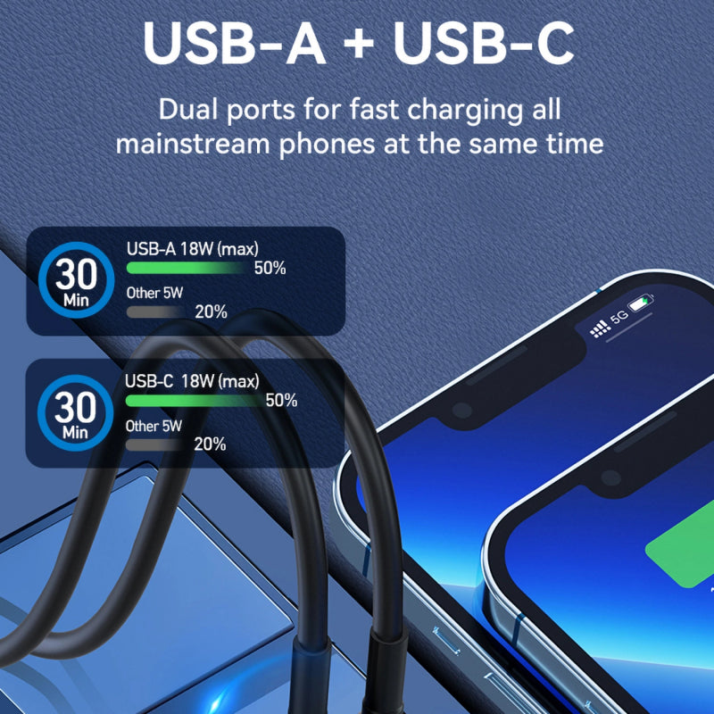 Incarcator Auto WZK WDCCAC, 36W, 3A, 1 x USB-A - 1 x USB-C