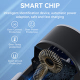 Incarcator Auto WZK WDCCAC, 36W, 3A, 1 x USB-A - 1 x USB-C