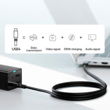 Incarcator Retea Cu Cablu USB-C Baseus GaN5 Pro, 67W, 3.35A, 1 x HDMI - 1 x USB-A - 2 x USB-C, Negru CCGP110201