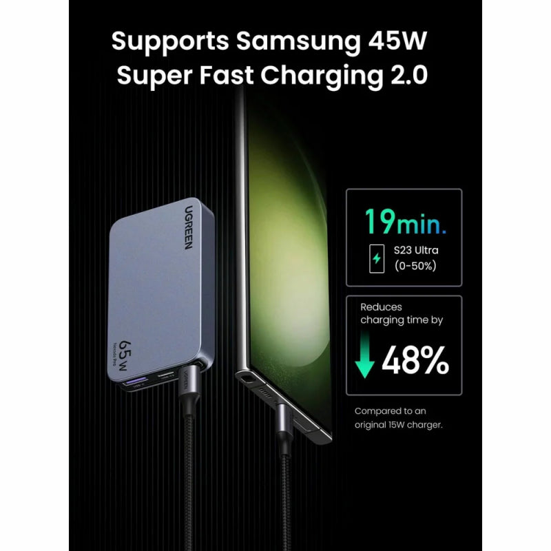 Incarcator Retea UGREEN X753 Nexode Pro, 65W, 3A, 1 x USB-A - 2 x USB-C