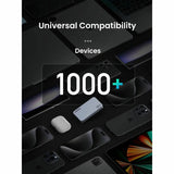 Incarcator Retea UGREEN X753 Nexode Pro, 65W, 3A, 1 x USB-A - 2 x USB-C