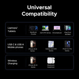 Incarcator Retea Wireless UGREEN X555 4in1, 65W, 3A, 1 x USB-A - 2 x USB-C