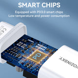 Incarcator Retea WZK WGWCCW, 20W, 3A, 1 x USB-C