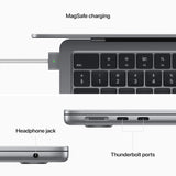 Laptop Apple MacBook Air 13-inch, cu procesor Apple M2, 8 nuclee CPU si 8 nuclee GPU, 8 GB, 256GB, Space Grey, Layout INT