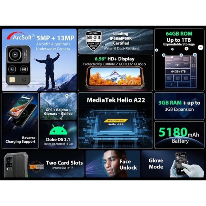 Telefon mobilview BV4800 Negru, 4G, IPS 6.56", 3GB(+3GB virtual) RAM, 64GB ROM, Android 13Go, Helio A22, NFC, IP68, 5180mAh, Dual SIM