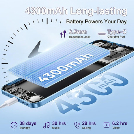 Oukitel C57 Pro, Dual