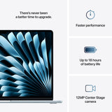 Laptop Apple MacBook Air 15", cu procesor Apple M4, 10 nuclee CPU si 10 nuclee GPU, 16GB RAM, 256GB, Sky Blue, Tastatura DE
